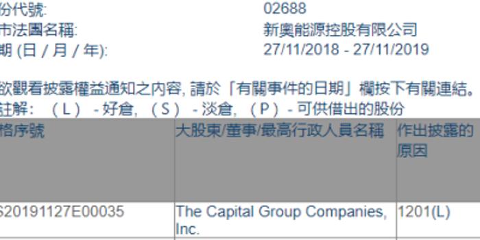 新奥最快最准免费资料,预测分析说明_VIP11.542