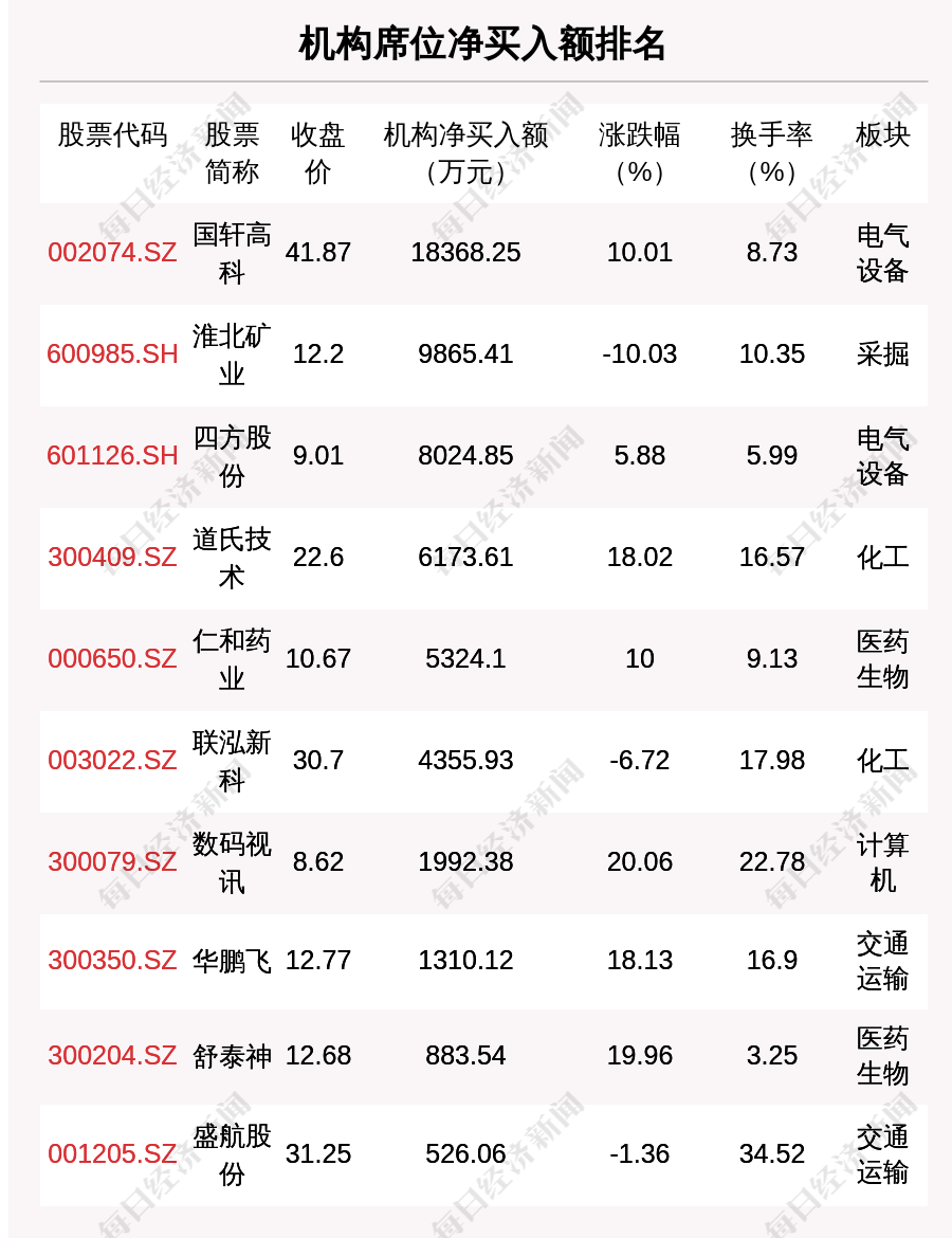 2024澳门开奖结果王中王,科学评估解析说明_超值版22.716