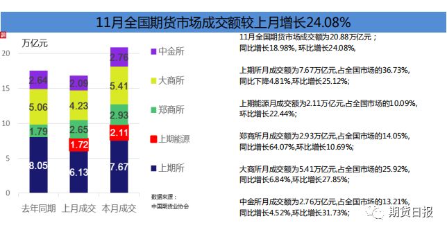 澳门100%最准一肖,数据分析引导决策_探索版47.221