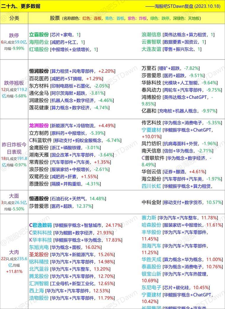 新澳天天开奖资料大全262期,实地数据解释定义_nShop36.162