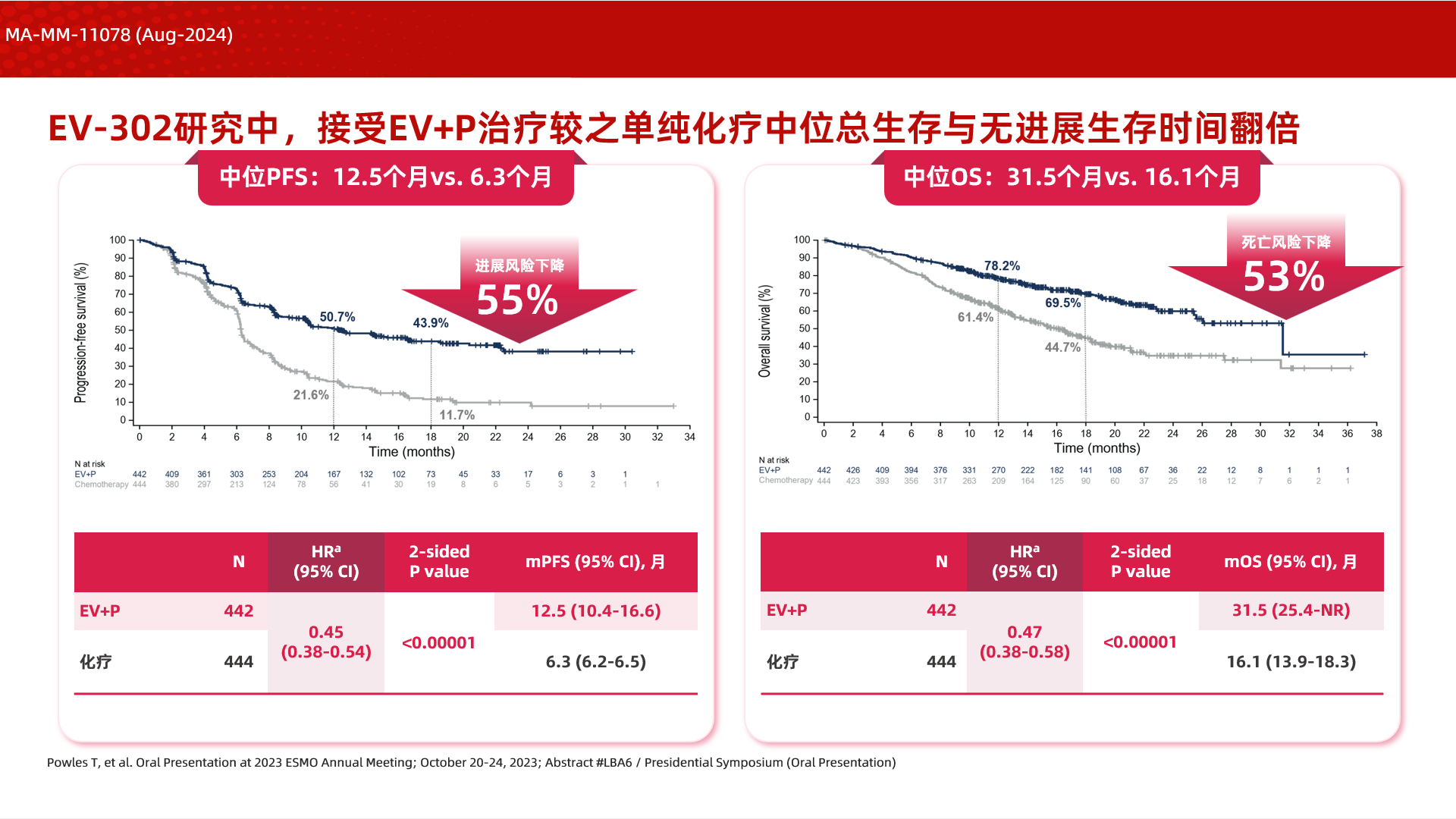 2024新奥资料,安全解析方案_桌面款28.546