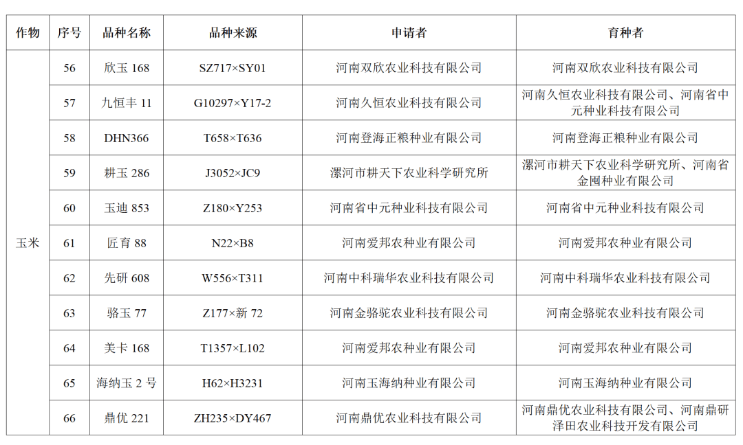 2024澳彩开奖记录查询表,资源整合策略_4DM28.770