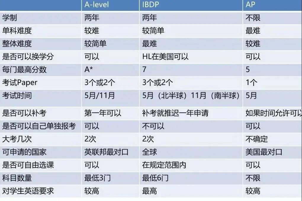 三肖必中特三期必开奖号,全面应用分析数据_AP13.590