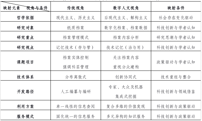 澳门正版内部免费资料,连贯评估方法_X63.91