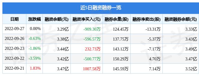 世联行最新消息全面解读