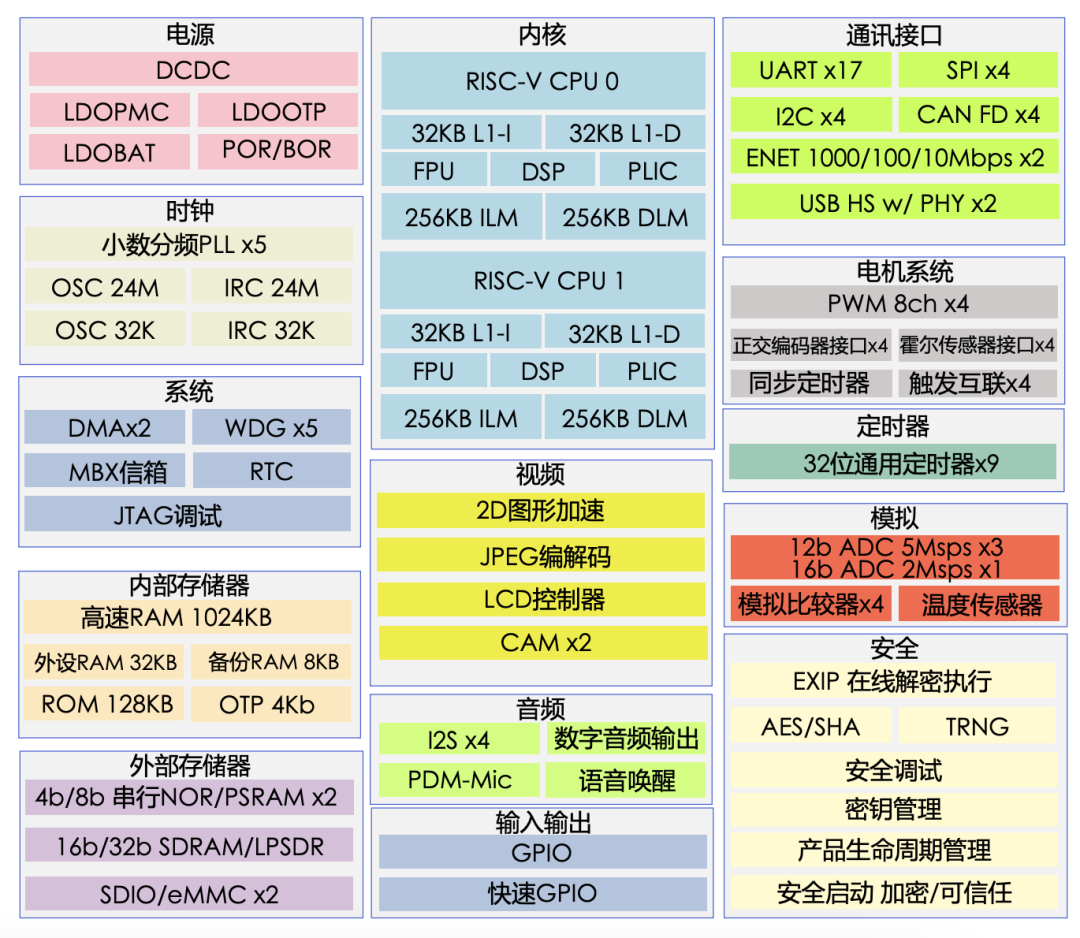 7777788888精准跑狗图正版,最新核心解答定义_AR版43.789