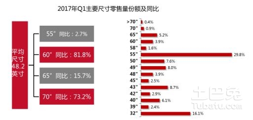 夏风如歌 第4页