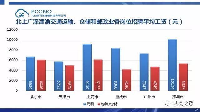 49494949最快开奖结果,深度应用数据策略_轻量版60.397