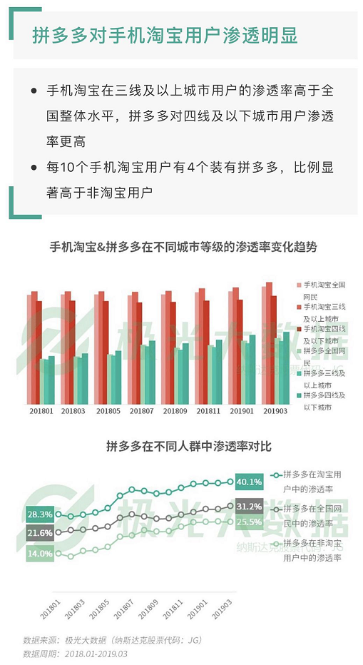 2024新澳天天彩免费资料,全面数据解析说明_领航款92.337