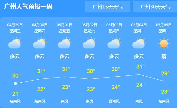 广东多变季节气象动态，最新天气消息更新