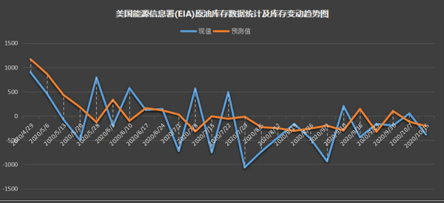 国际油价动态，最新查询、影响因素与市场深度分析