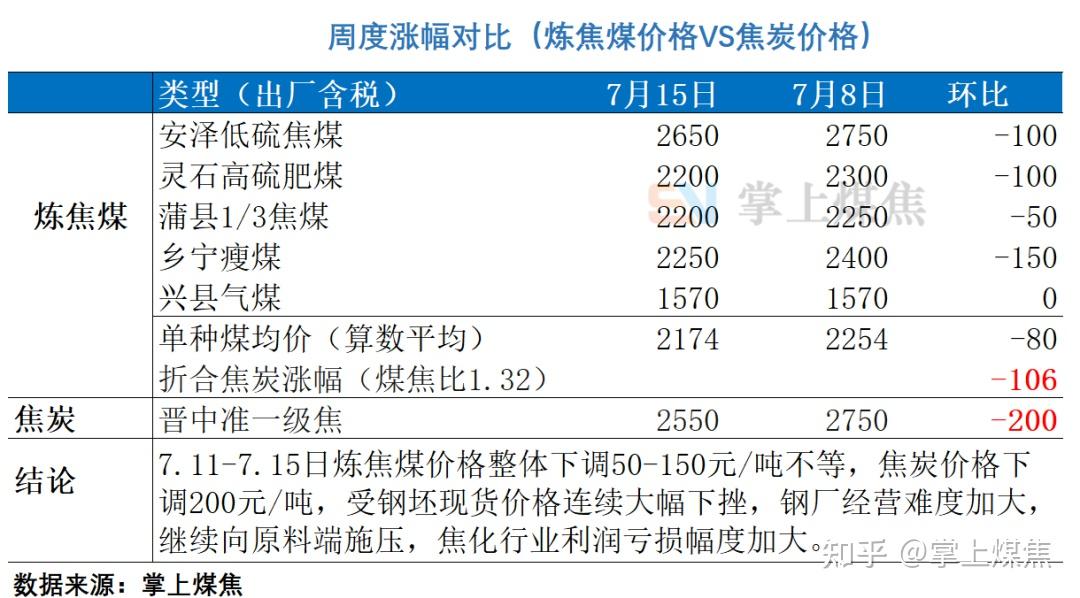 今日煤价更新，市场走势深度分析与未来展望