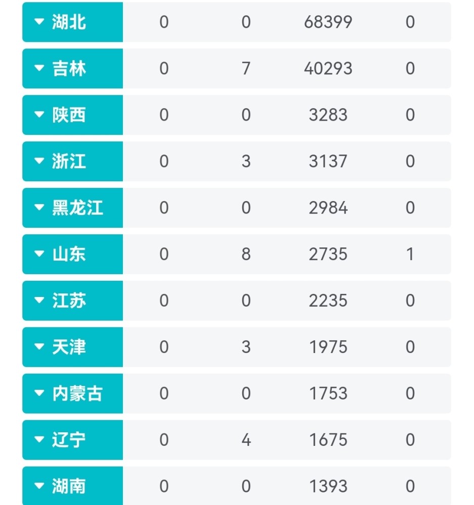 2024年12月4日 第4页