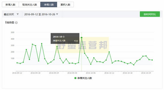 澳彩开奖记录-2024年开奖记录,实地数据验证计划_FHD版52.700