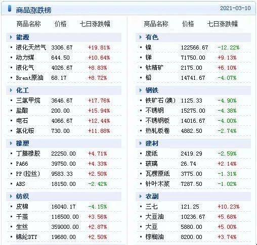 新澳天天开奖资料大全1038期,实践评估说明_Superior25.841