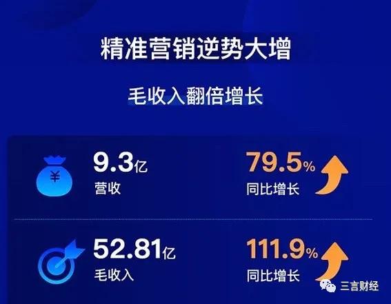 澳门最精准真正最精准龙门客栈,数据分析驱动决策_3DM27.660