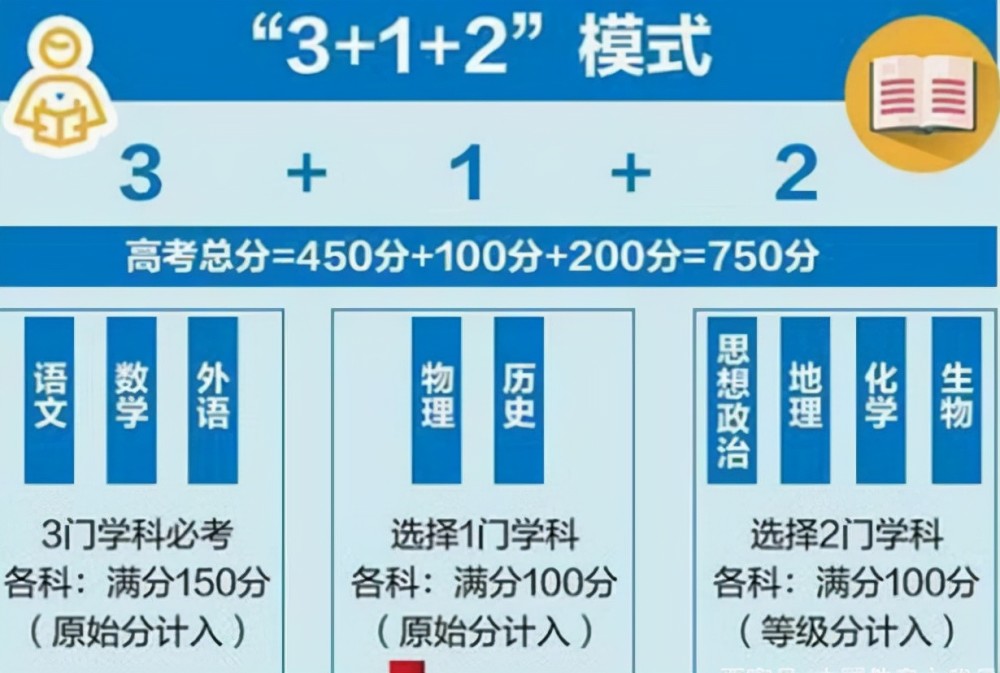 新奥门最新最快资料,效率资料解释落实_复刻款51.708