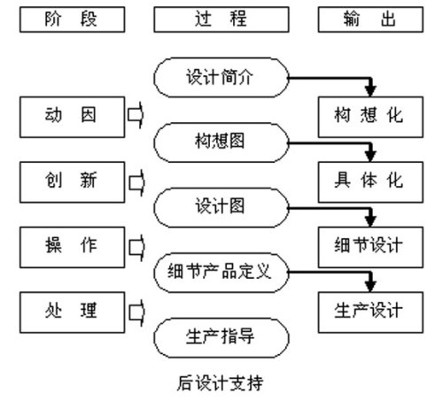 雪花拥抱阳光 第4页