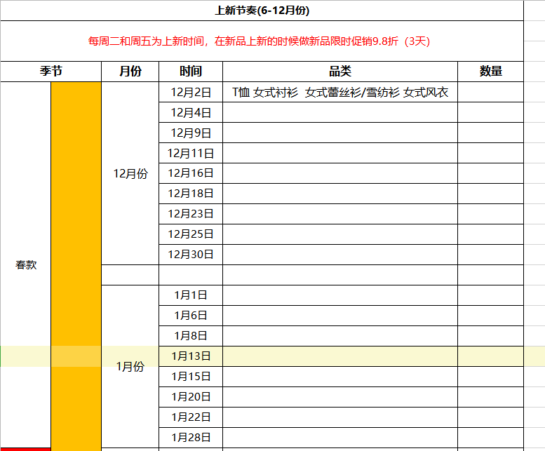 2024新澳最准最快资料,全面执行计划数据_L版14.257