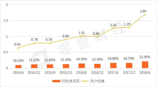 悦诗风吟 第4页