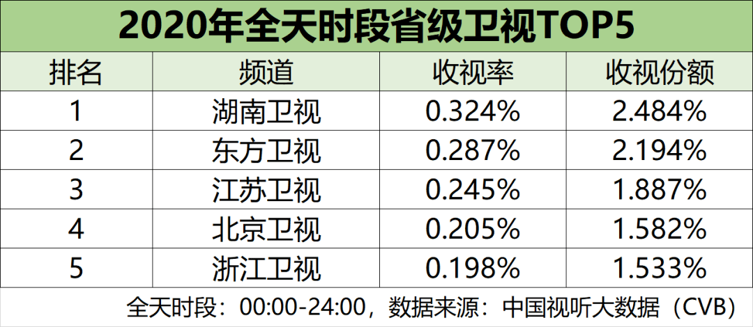 澳门一码一肖一特一中直播结果,真实解析数据_超值版41.251