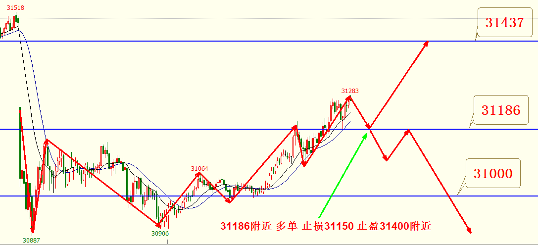 香港马资料更新最快的,可靠执行计划策略_纪念版10.475