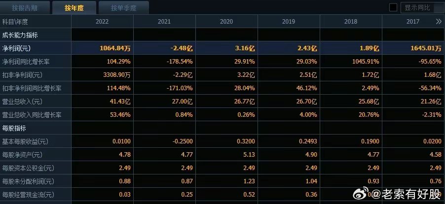 2024年开奖结果新奥今天挂牌,数据资料解释落实_SE版25.928