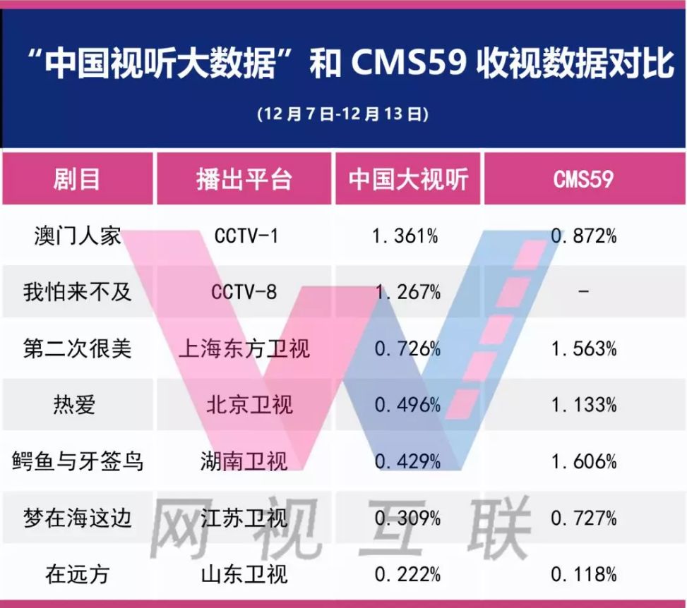 2024今晚澳门开奖结果,深入数据解析策略_交互版4.688