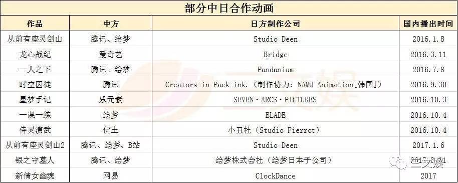 〃把爱葬在阿尔卑斯山ヾ 第4页