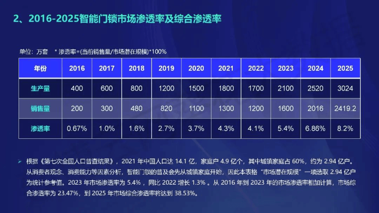 新奥门最新最快资料,全面数据应用分析_网页版21.686