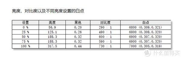 澳门王中王100的资料论坛,最新解答解析说明_策略版95.318