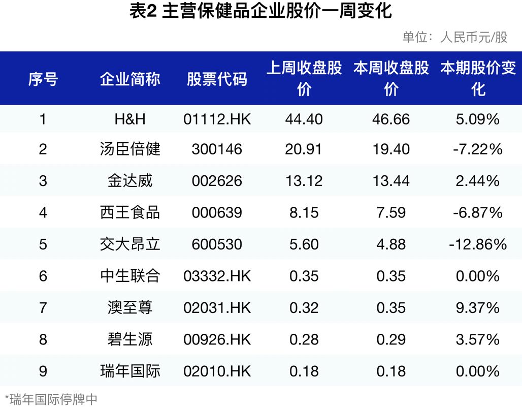 新澳2024年精准三中三,最新解答解释定义_4K93.582