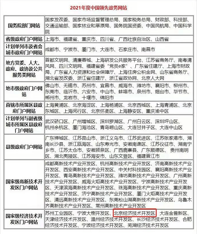 2024年管家婆一奖一特一中,权威评估解析_精装版52.969