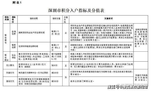 2024年一肖一码一中一特,实地验证方案_AP47.382