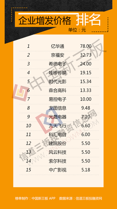 二四六香港管家婆期期准资料大全,数据决策分析驱动_app78.882