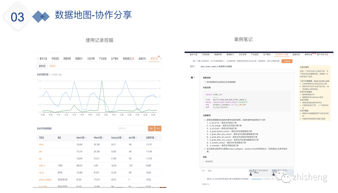 白小姐三肖三期免费开奖,数据导向实施步骤_mShop17.750