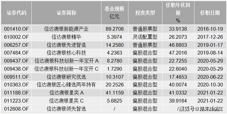 2024年新澳开奖结果记录查询表,涵盖广泛的说明方法_Windows79.315