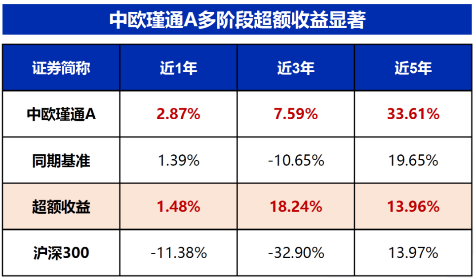 494949免费开奖大全,战略性实施方案优化_限量版70.286