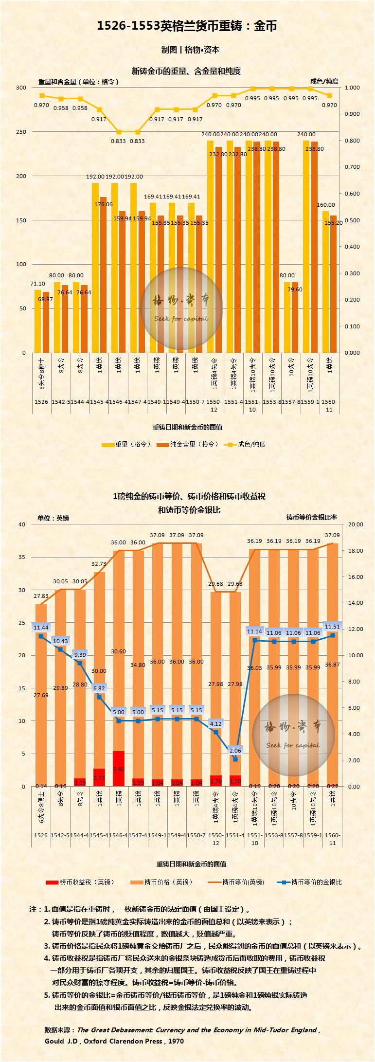 新澳准资料免费提供,深入解析策略数据_tShop48.157