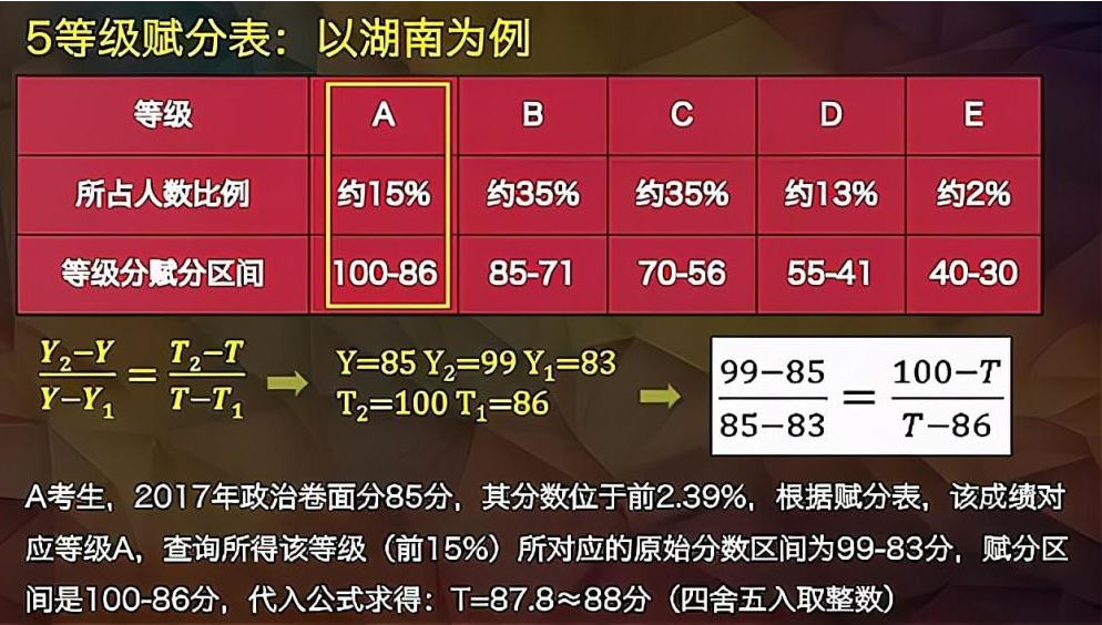 2O24澳门开奖结果王中王,广泛的解释落实方法分析_FHD72.387