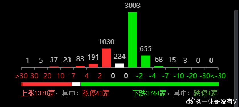 白小姐三期必开一肖,系统化推进策略探讨_特供款35.139