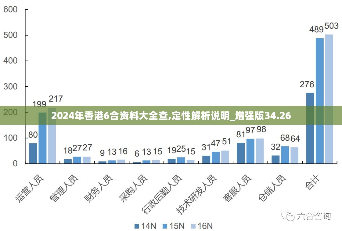 三期必出一期香港免费,重要性分析方法_FHD47.612