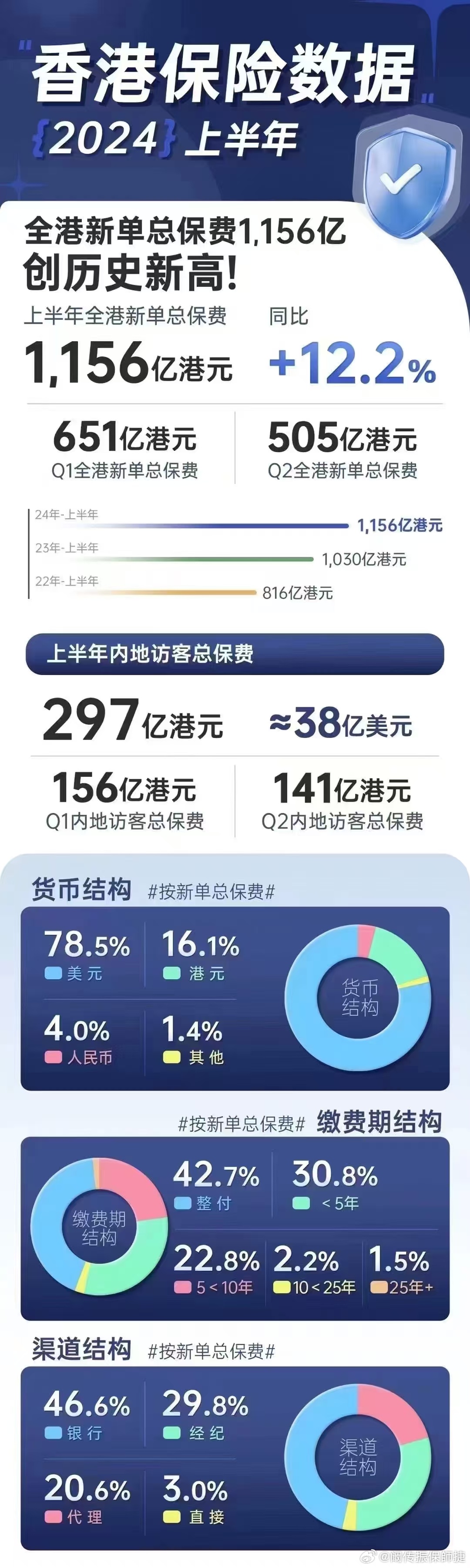 2024年香港管家婆资料图,广泛的解释落实支持计划_户外版14.25