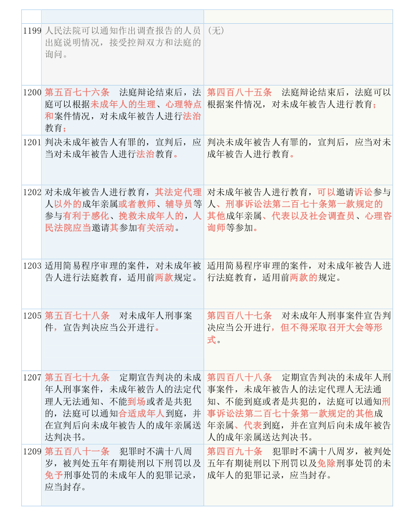 4949资料正版免费大全,涵盖了广泛的解释落实方法_Plus62.407