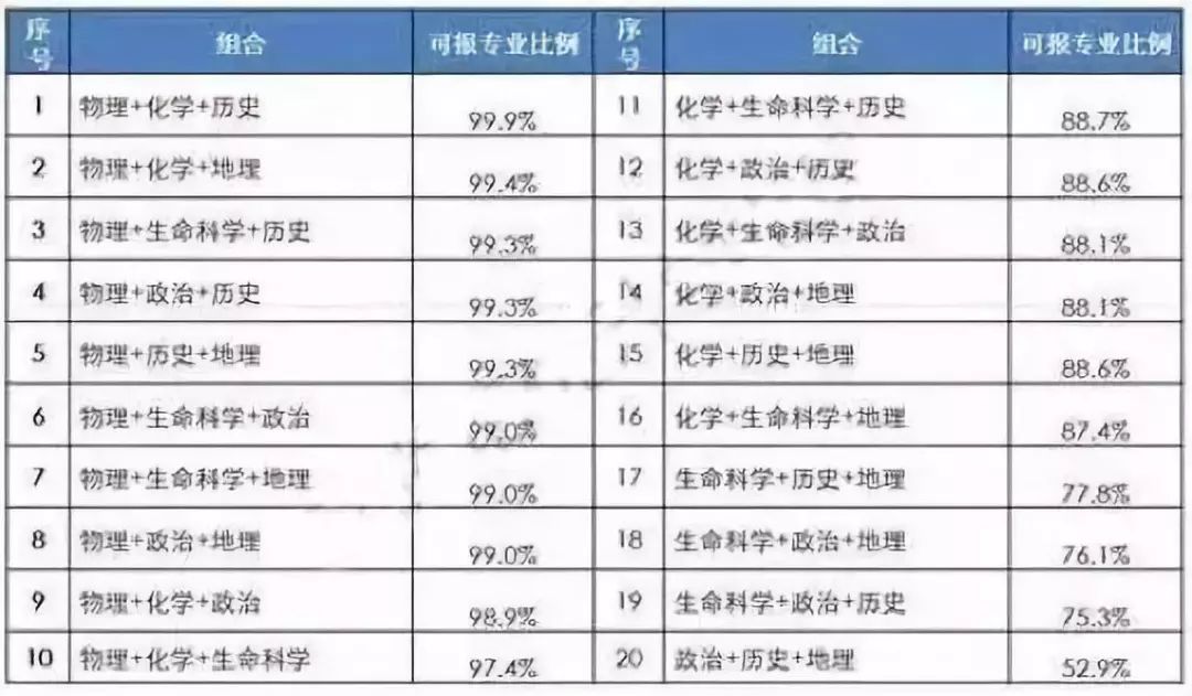 新澳门六开奖结果今天,快速设计问题解析_S54.819