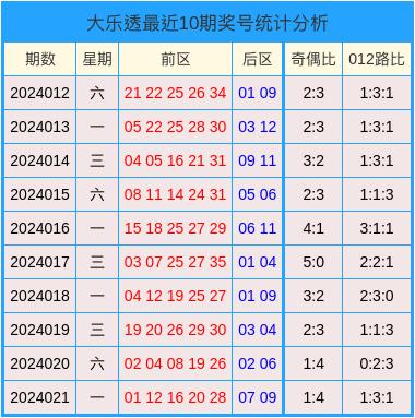 2024澳门天天开好彩大全开奖记录走势图,迅速执行解答计划_10DM76.414