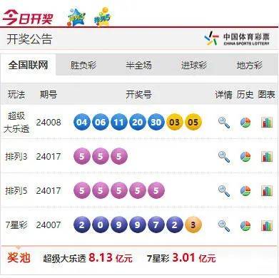 今天澳门六开彩开奖+结果,安全性执行策略_tool92.392