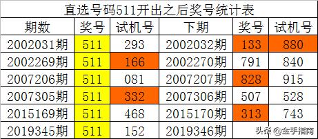 新澳内部资料精准一码波色表,实地分析数据设计_1440p63.226