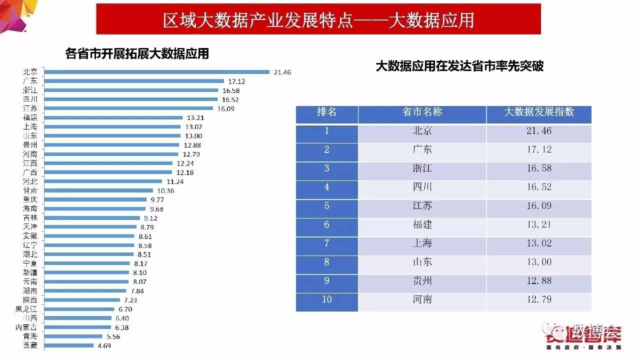 新澳天天彩免费资料大全查询,实地数据评估策略_旗舰版15.950