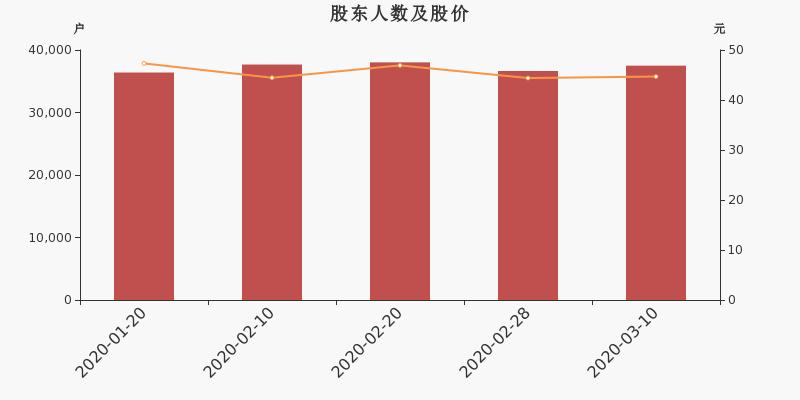 德赛电池最新动态，引领行业变革，开启绿色能源新纪元